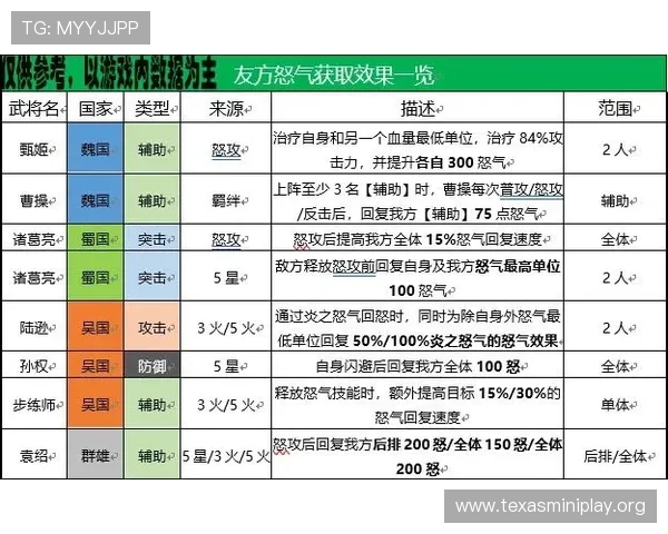 分析21点庄家爆牌几率对玩家决策的影响及优化游戏策略的实用建议